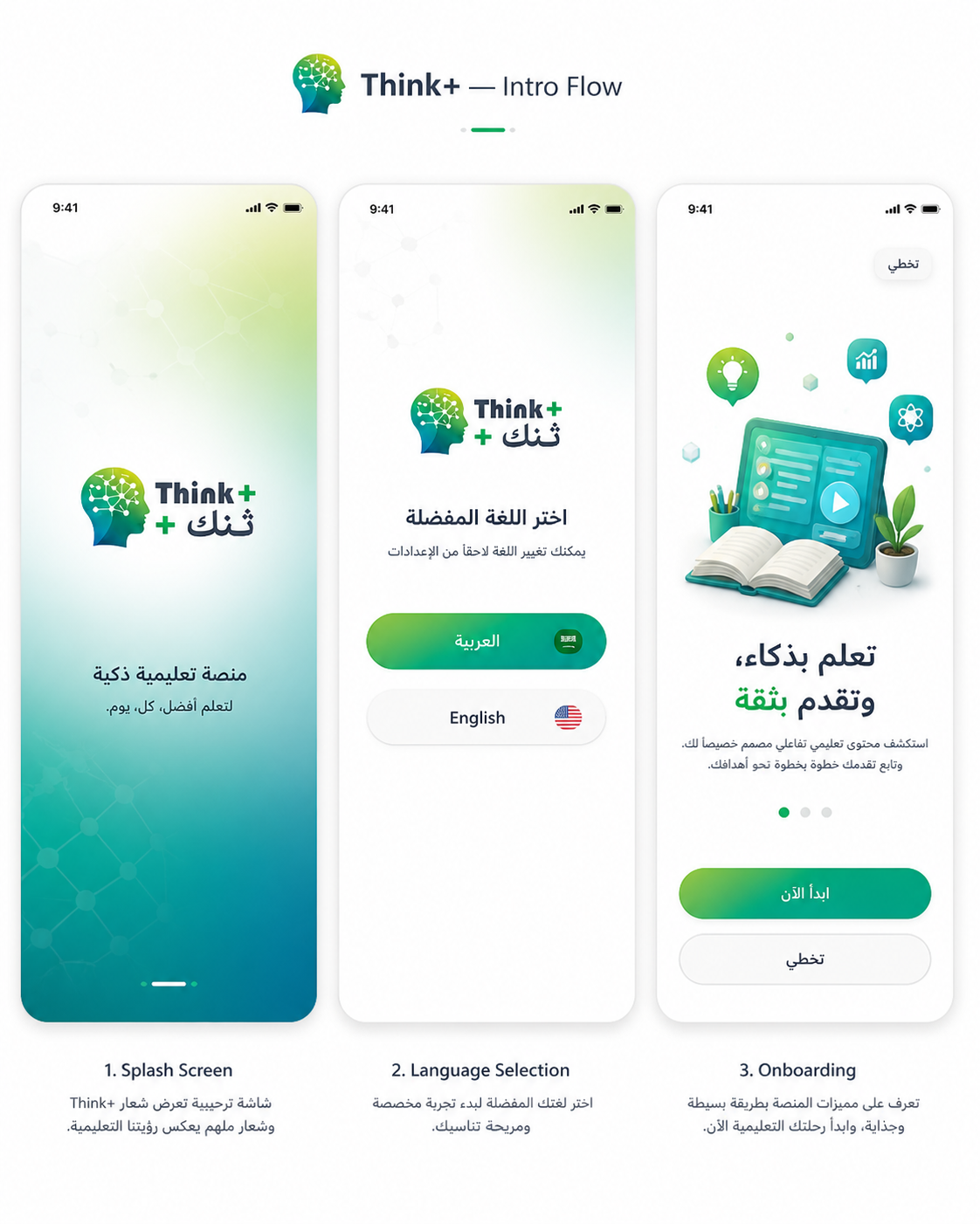 Think+ ( منصة تشغيل الكورسات ) - صورة 2